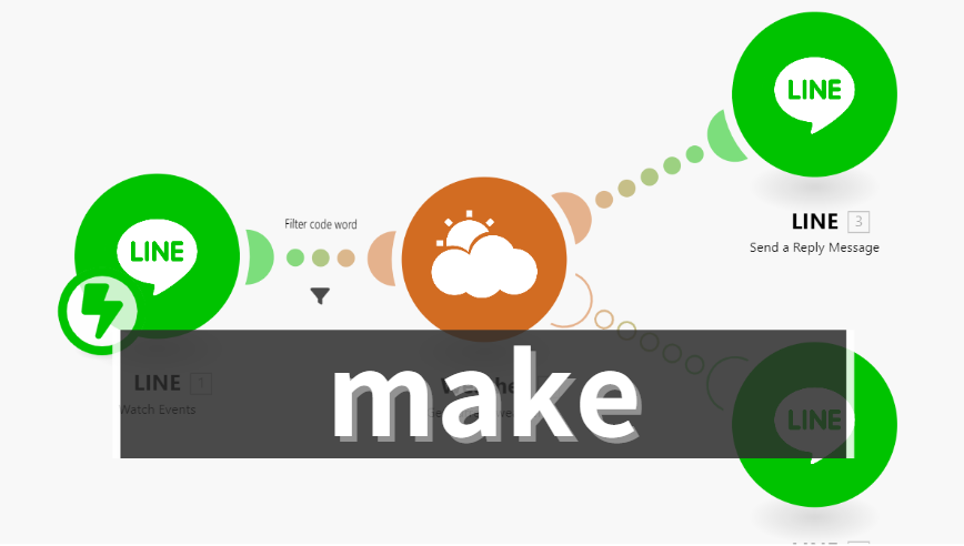 make